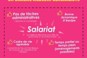 AFFICHE recrutement médecin